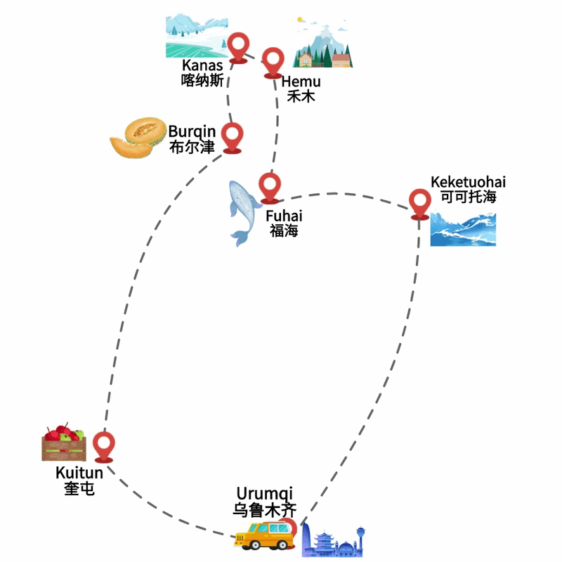 9 Days Scenic North Xinjiang Tour